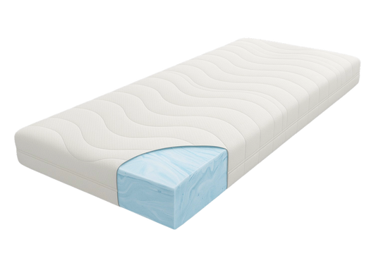 Performatras comfort - HR koudschuim matras