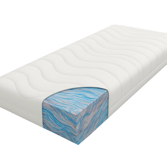 Performatras Comfort – Pantera Nautic™ matras