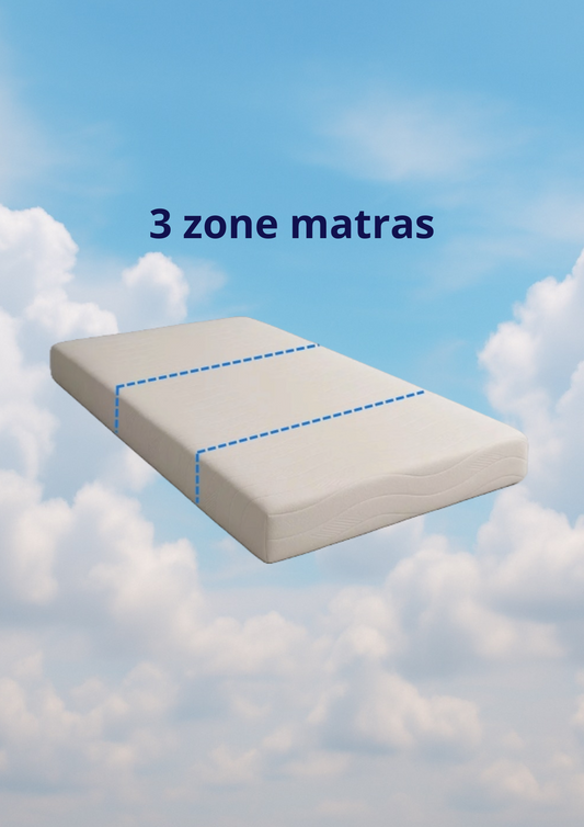 Performance matras 3 zones - Pantera Nautic™ schuim