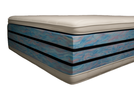 Los zone blok - 5 zone matras